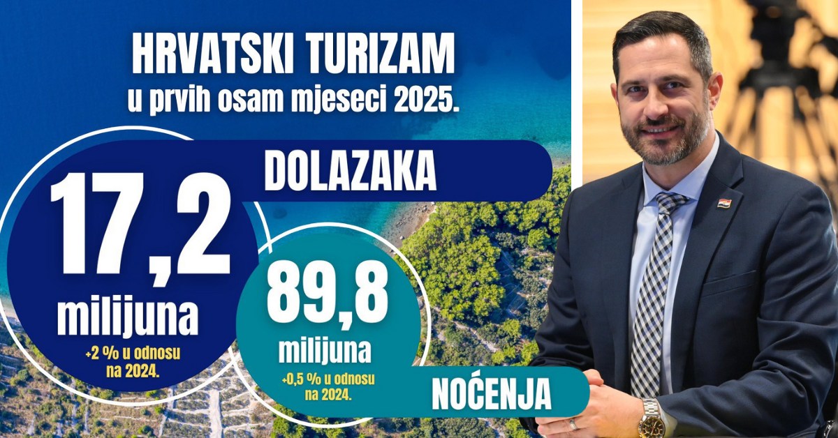 GLAVINA: Bolji smo nego lani, ali ako ne dovedemo cijene u red, dogodine slijedi kazna