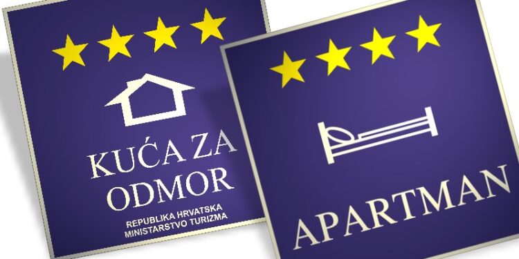 Od srijede na snazi EU uredba koja bi trebala uvesti red kod malih iznajmljivača