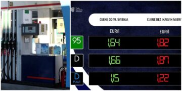 Određene nove cijene naftnih derivata, unatoč najavama, nema poskupljenja, sve ide ‘dolje’