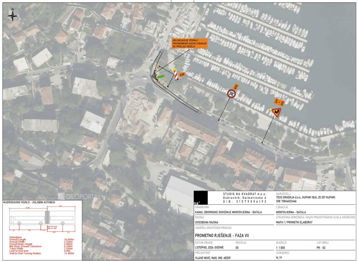Evo kako će se od sutra voziti na Batali, na snazi će biti privremena regulacija prometa